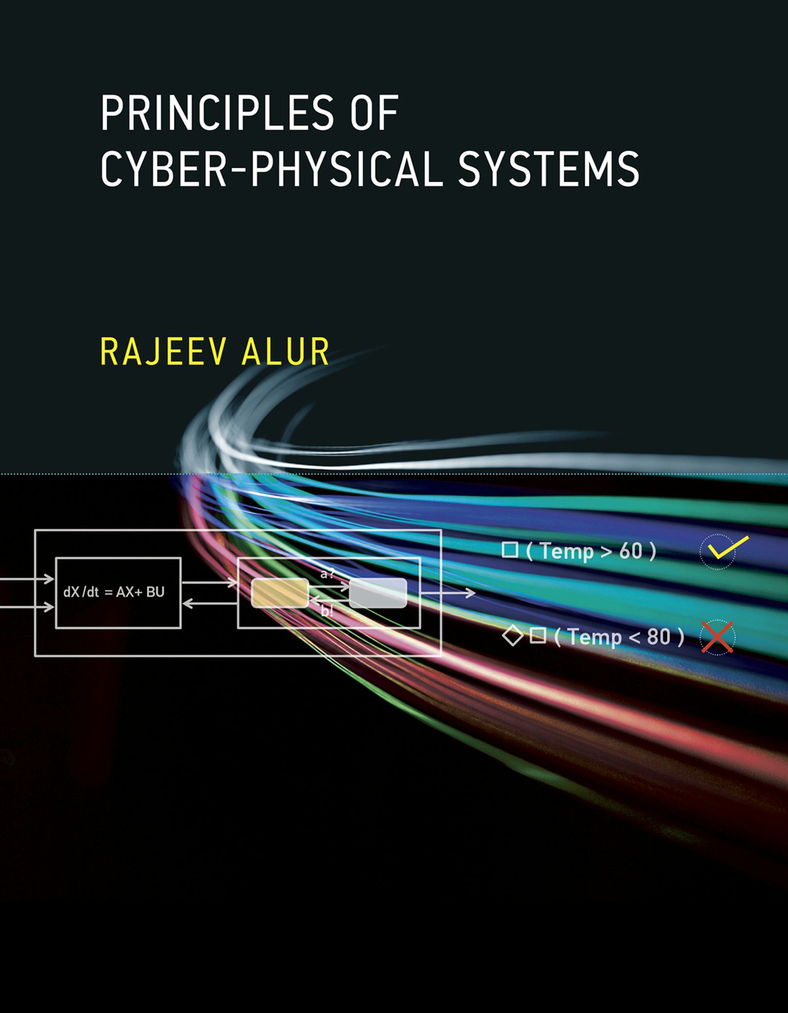 Principles Of Cyber-Physical Systems